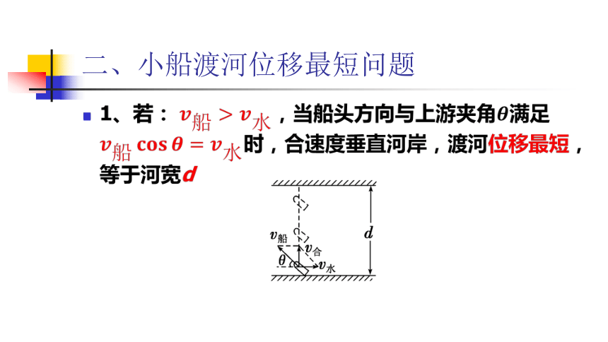 人教版高中物理必修2第五章曲线运动复习课（共26张PPT）