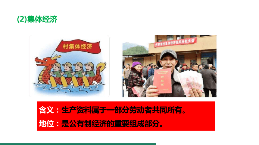 5.3 基本经济制度 课件（共31张PPT）+内嵌视频 统编版道德与法治八年级下册