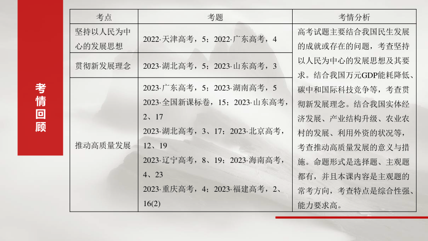 2025届高中思想政治一轮复习：必修2 第七课　课时1　贯彻新发展理念（共79张ppt）