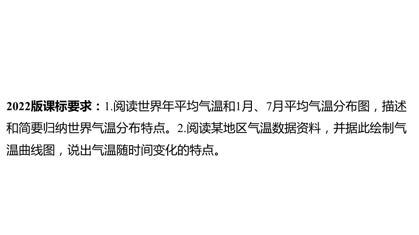 2024年福建省中考地理复习课件：天气与气候(共58张PPT)