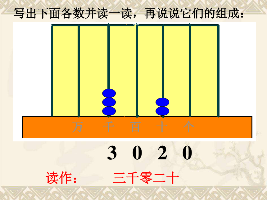 二年级下册数学课件-7.2《万以内数的读写法》人教新课标 (共23张PPT)