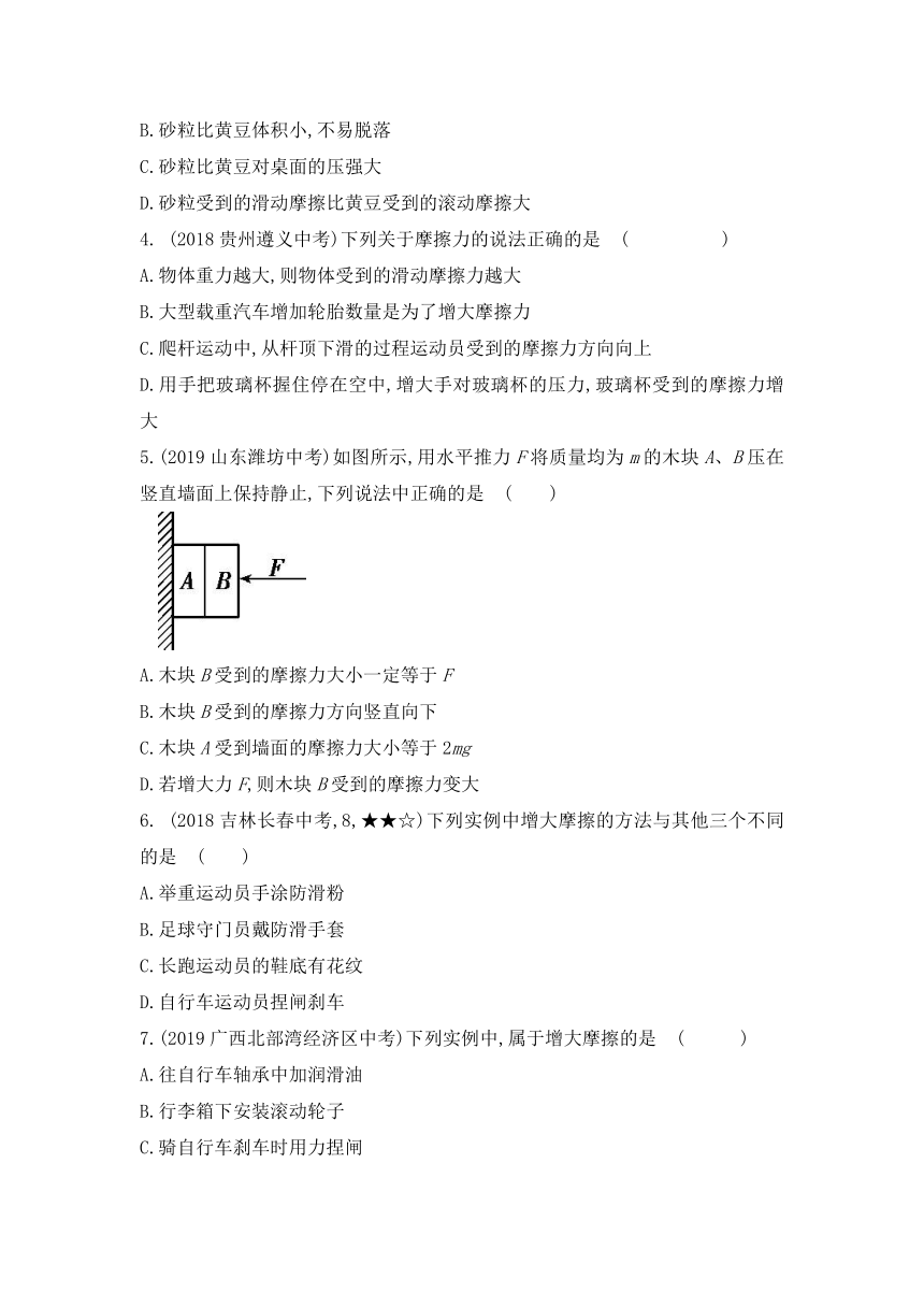 6.5 科学探究：摩擦力 课后提高练习（含解析）