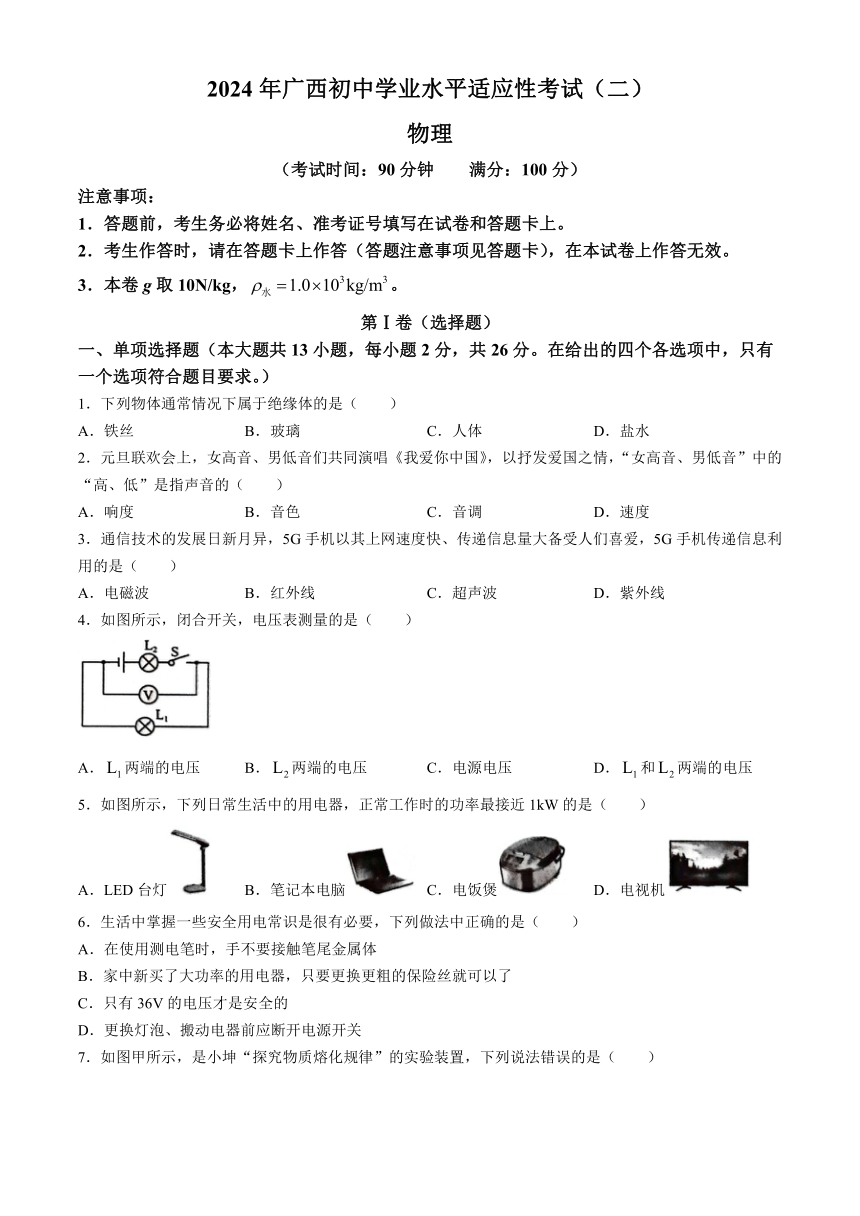 2024年广西壮族自治区贺州市昭平县二模物理试题（含答案）