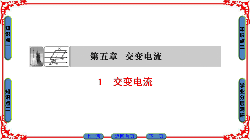 高中物理人教版选修3-2（课件）第五章 交变电流 1   56张PPT