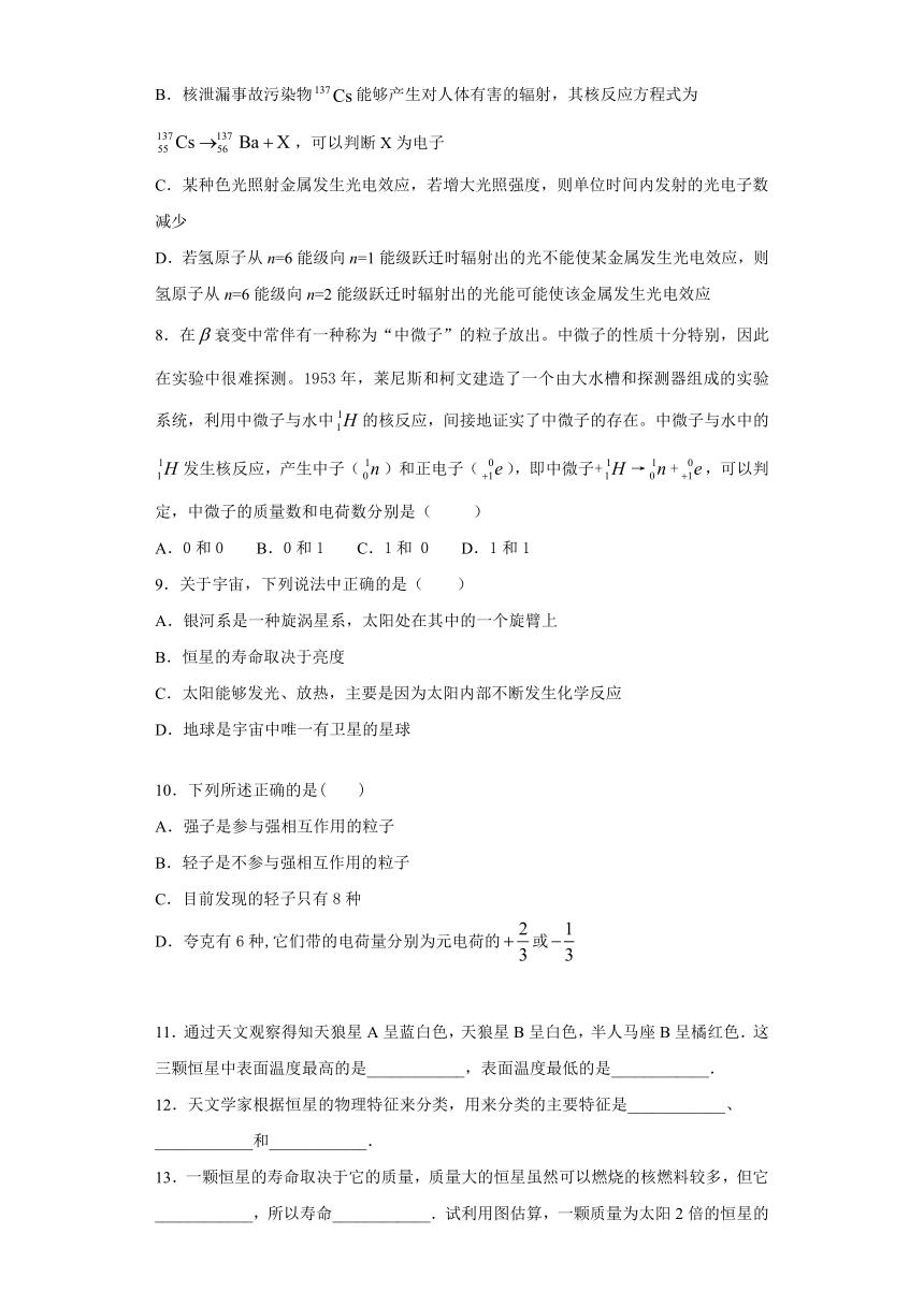 上海市丰华高中2019-2020学年物理沪科版选修3-5：4.4粒子物理与宇宙的起源 课时训练（含解析）