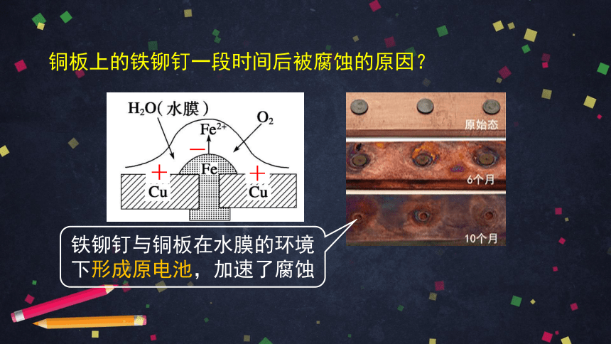 高中化学人教版选修四 4.4金属的电化学腐蚀与防护 课件（44张ppt）