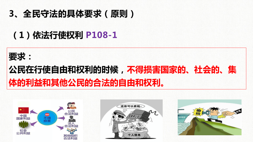 9.4 全民守法 课件(共23张PPT)-2023-2024学年高中政治统编版必修三政治与法治