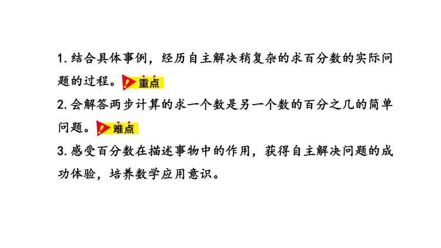 冀教版数学六年级上册5.1求百分数的问题课件（21张PPT)