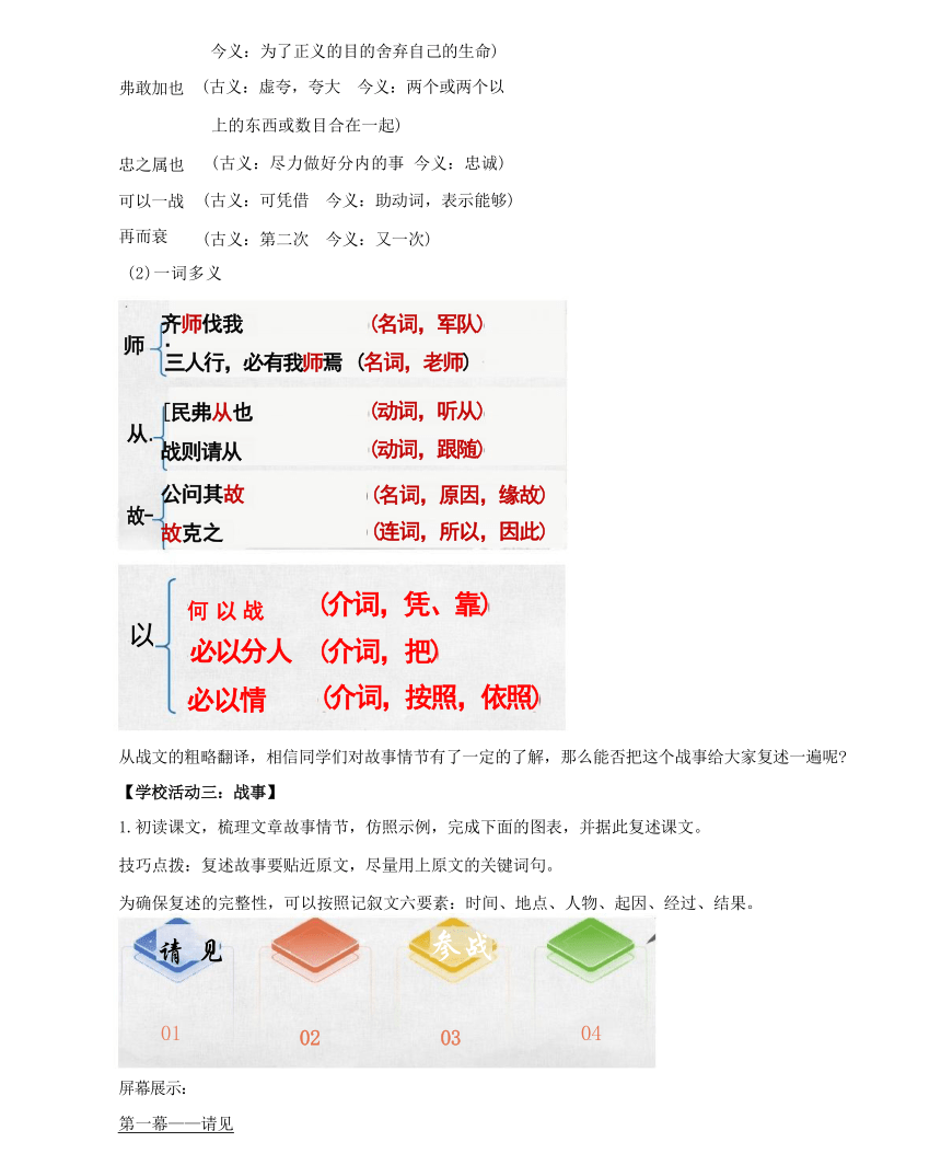 20   曹刿论战 教学设计