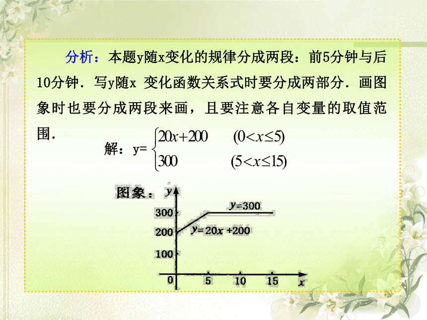 人教版八年级下册数学19．2一次函数课件（共14张PPT）