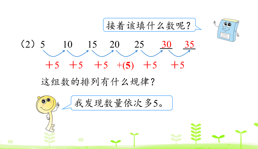 人教版数学一下 7.2 找规律（2） 课件（21张）