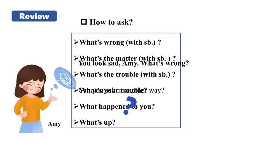 Unit 4 Why don’t you talk to your parents Section A Grammar focus 4a—4c 课件（共21张PPT）