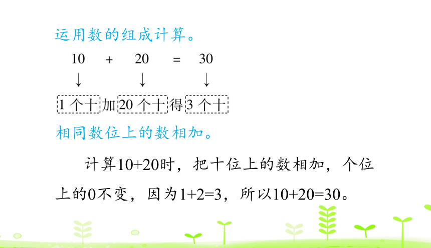 人教版数学一下6.1 整十数加、减整十数 课件（22张）