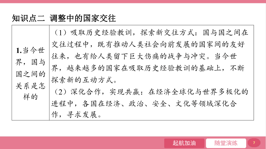 （核心素养目标）1.2 复杂多变的关系  学年课件(共20张PPT) 2023-2024学年道德与法治统编版九年级下册