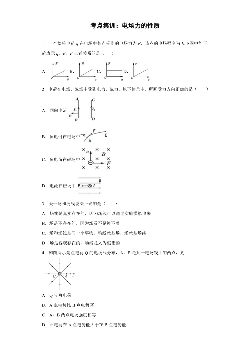 高中物理人教新课标版选修3-1：电场力的性质 强化训练（含解析）