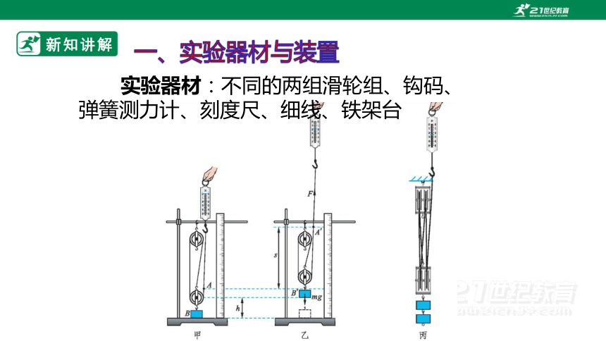 9.6  测量滑轮组的机械效率   课件（ 2024 新课标）(共36张PPT)