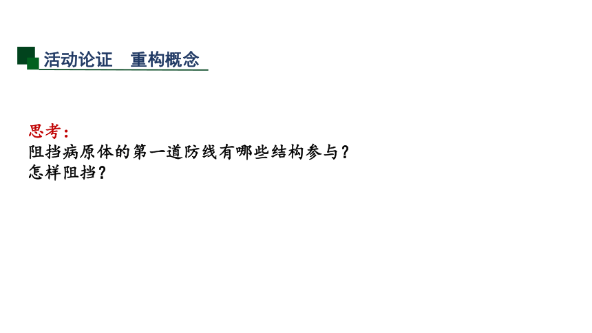 4.1人体通过非特异性免疫对抗病原体-教学课件(共19张PPT)-2023-2024学年高二上学期生物人教版（2019）选择性必修1