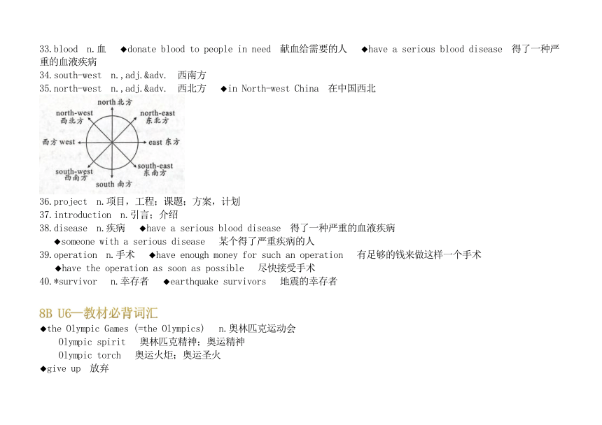 牛津译林版八年级英语下册Unit 6 Sunshine for all  词形变化短语及重要词汇用法