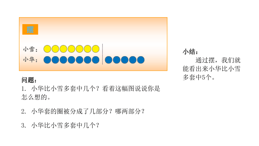 人教版数学一年级下册2.6 一个数比另一个数多（少）几的问题 课件（共13张PPT）