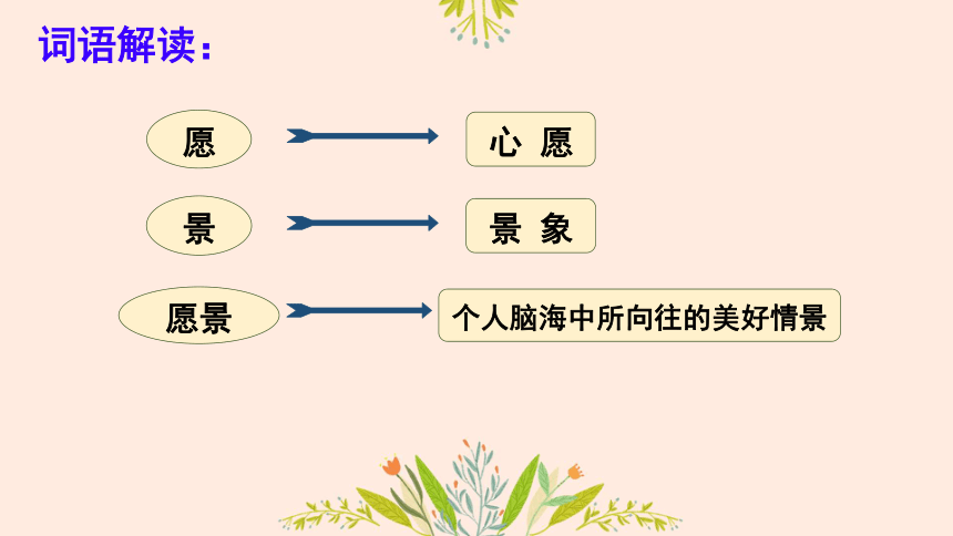 8.1憧憬美好集体 课件(共22张PPT)