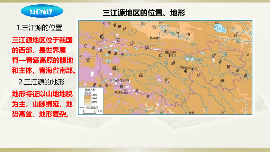 人教地理八年级下册第9章青藏地区章末复习课件（共46张ppt）