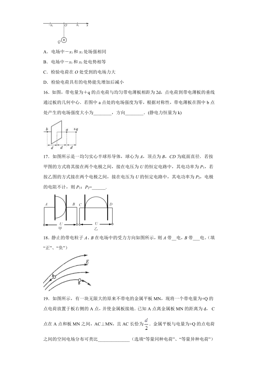 高中物理人教新课标版选修3-1：电场力的性质 强化训练（含解析）