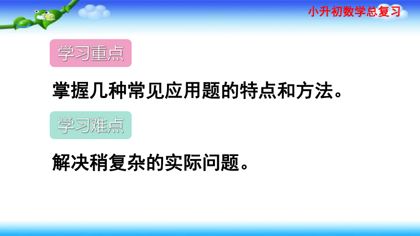 小升初数学总复习数与代数第6课时数的运算课件（18张ppt）