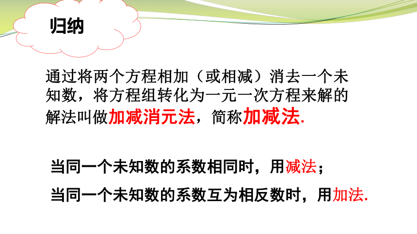 苏科版七年级下册10.3 解二元一次方程组（2） 课件（17张）