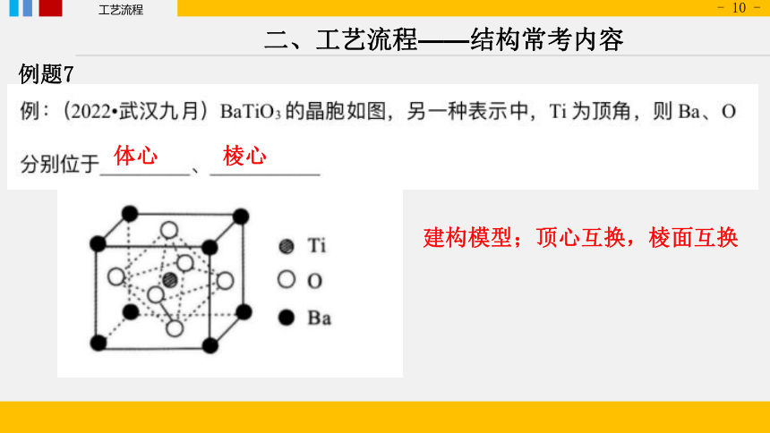 2024届高三化学二轮复习 ——工艺流程 基础篇之物质结构课件（共34张PPT）