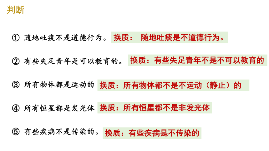 6.2 简单判断的演绎推理方法课件-2023-2024学年高中政治统编版选择性必修三逻辑与思维