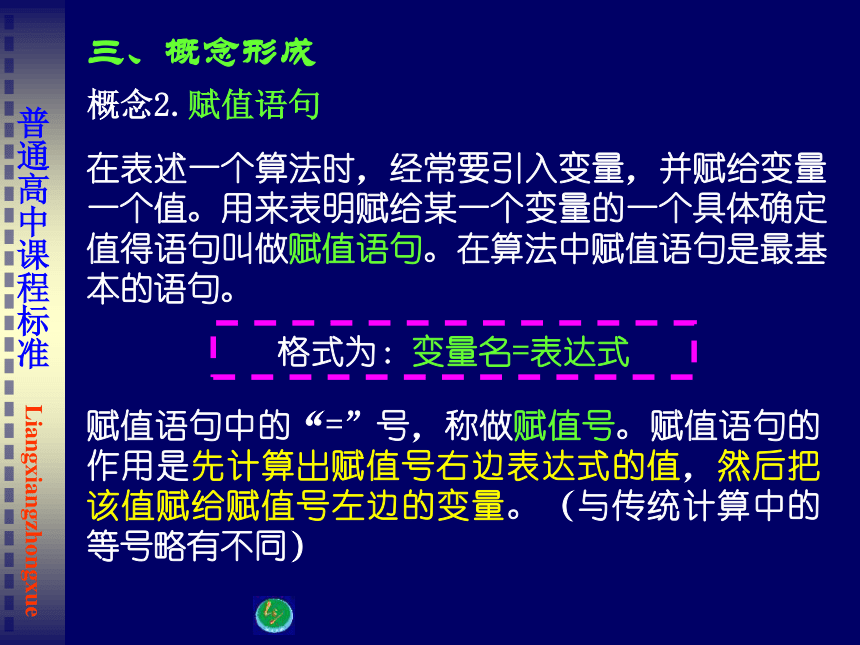 1.2.1 赋值、输入和输出语句 课件(共24张PPT)