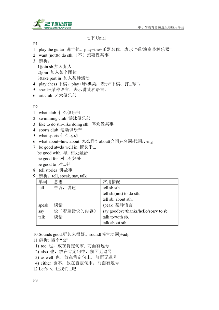 人教版七年级下册英语Unit1-4知识点整合（每页知识点）