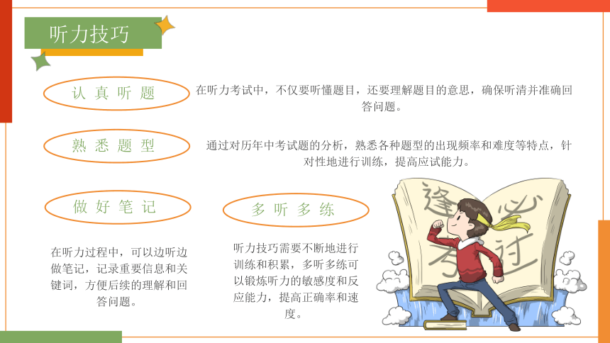 备战中考经验分享 课件(共24张PPT)