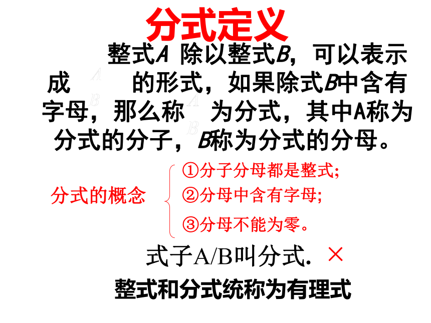 北师大版八年级下册数学 5.1认识分式 课件（共28张PPT）