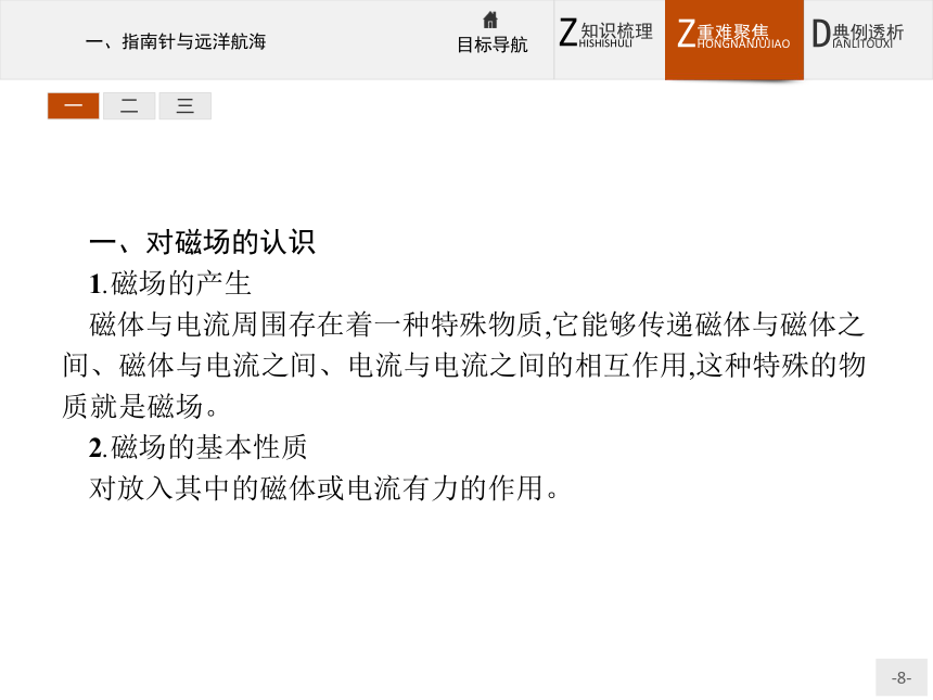 高中物理人教版选修1-1课件：2.1 指南针与远洋航海(共20张PPT)