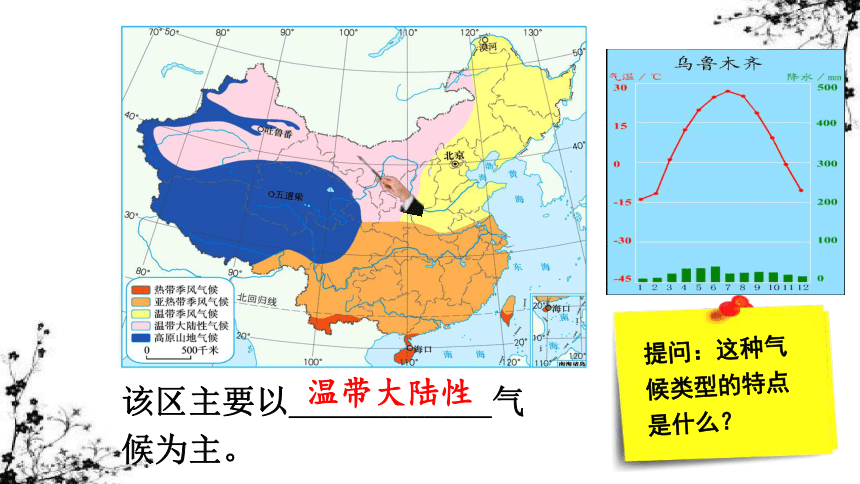 【推荐】人教版地理八年级下册8.1  自然特征与农业 课件（36张ppt）