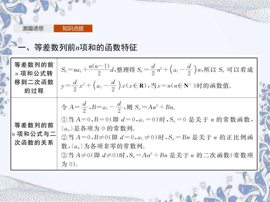 人教A版（2019）高中数学选择性必修第二册 4.2.2　第2课时　等差数列前n项和的性质及应用（28张PPT）