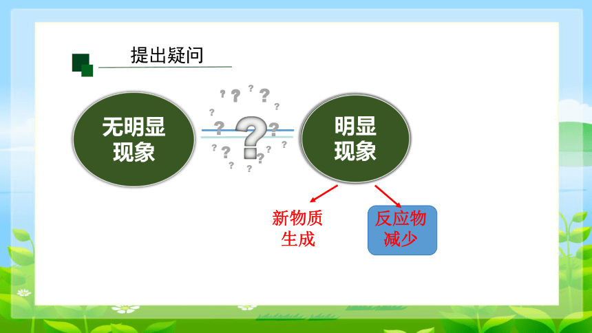 课题2 酸和碱的中和反应第一课时课件(共18张PPT内嵌视频)