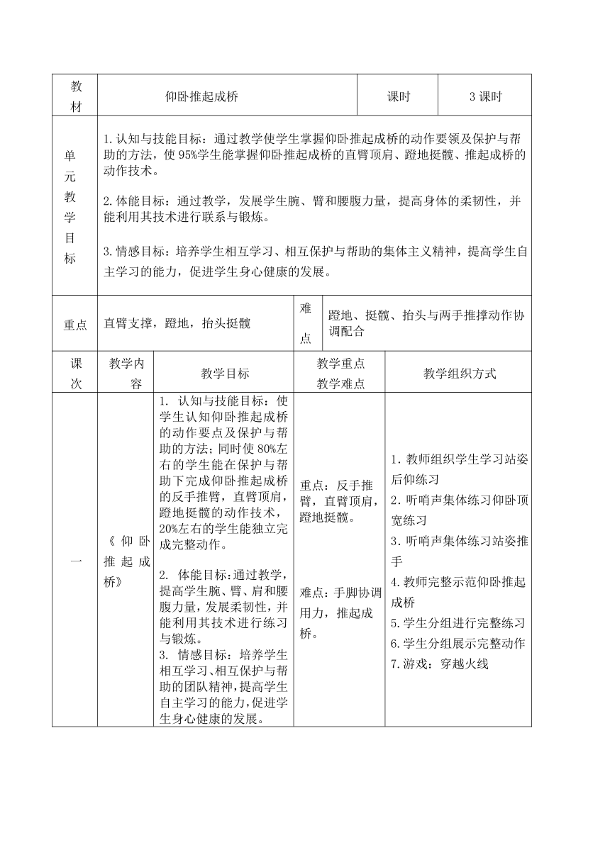 人教版体育二年级下册仰卧推起成桥 教学设计（表格式）