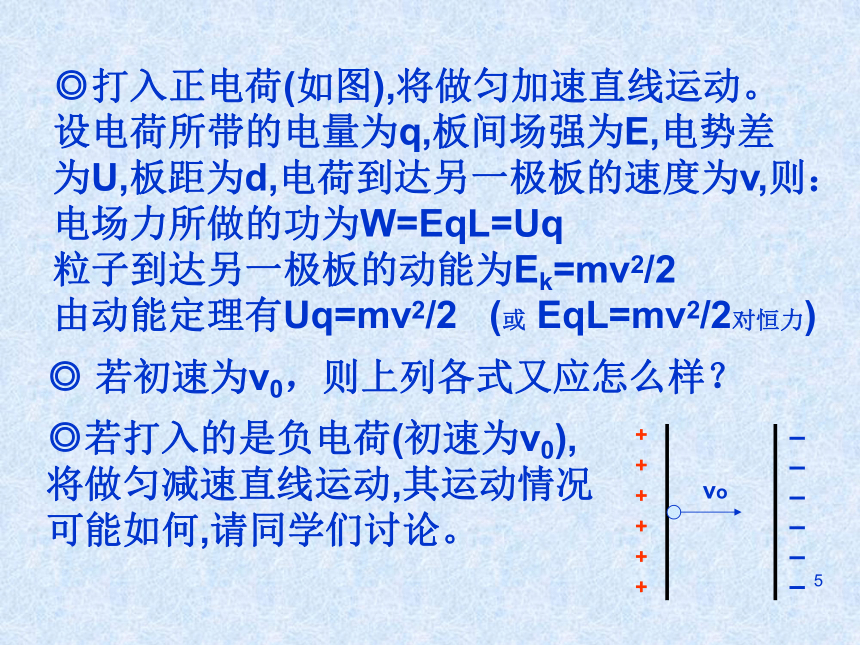 人教版高二物理选修3-1 1.9《带电粒子在电场中的运动》实用教学课件(共30张PPT)