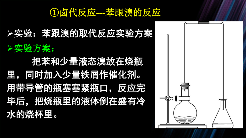 人教版高中化学选修五2.2《芳香烃》课件(32张PPT)