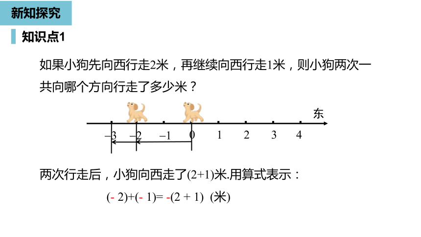 人教版数学七年级上册1.3.1有理数的加法（1）课件（24张PPT)