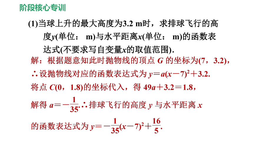 北师大版九下数学第2章二次函数复习：二次函数解实际应用问题的六种常见类型课件（32张）