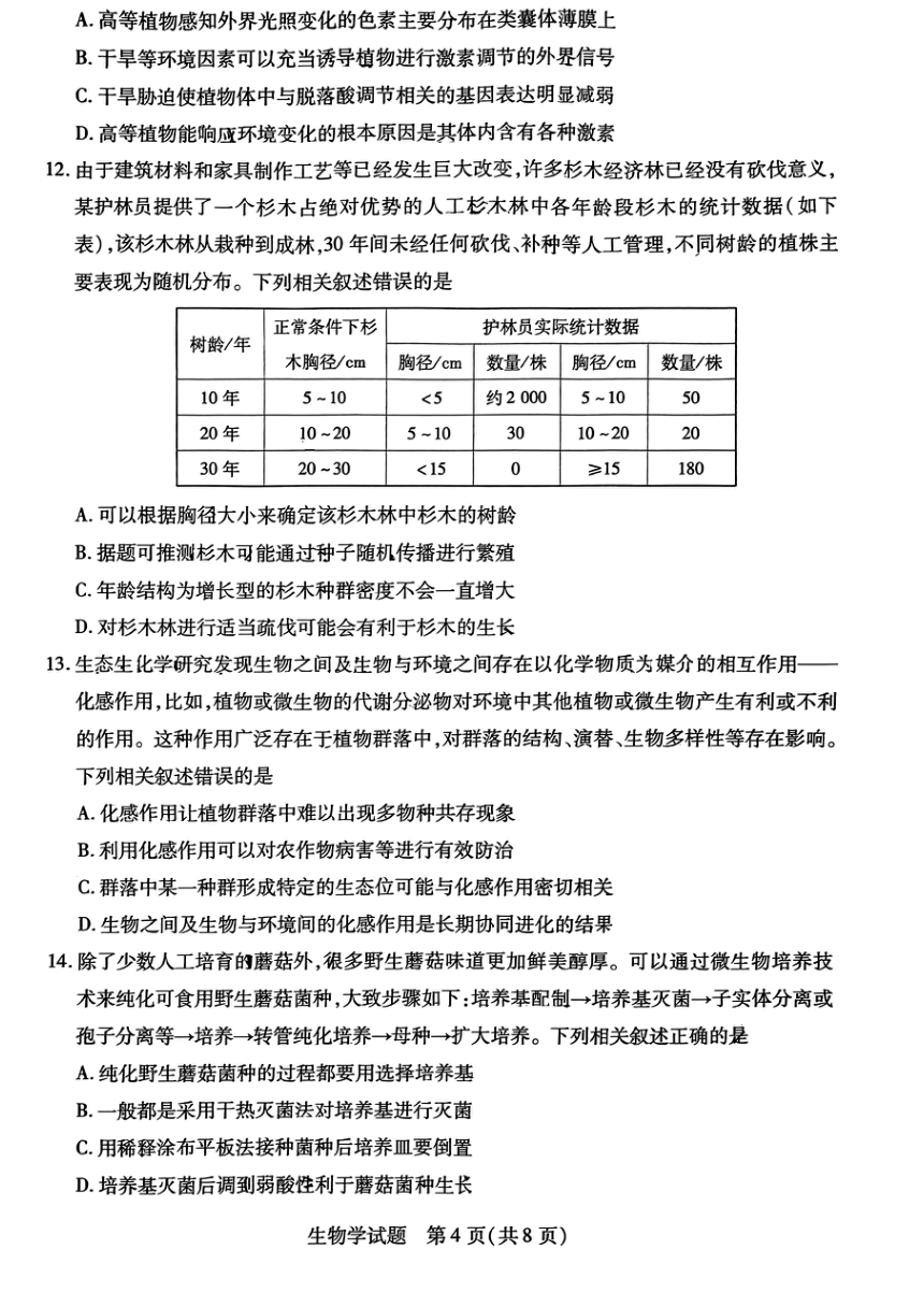 安徽省卓越县中联盟2024年高三高考模拟联考生物试题（PDF版无答案）