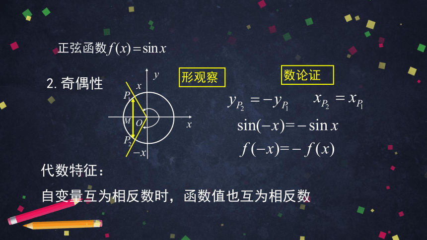 高中数学人教B版必修三：复习—研究函数性质的方法再认识 课件（67张ppt）