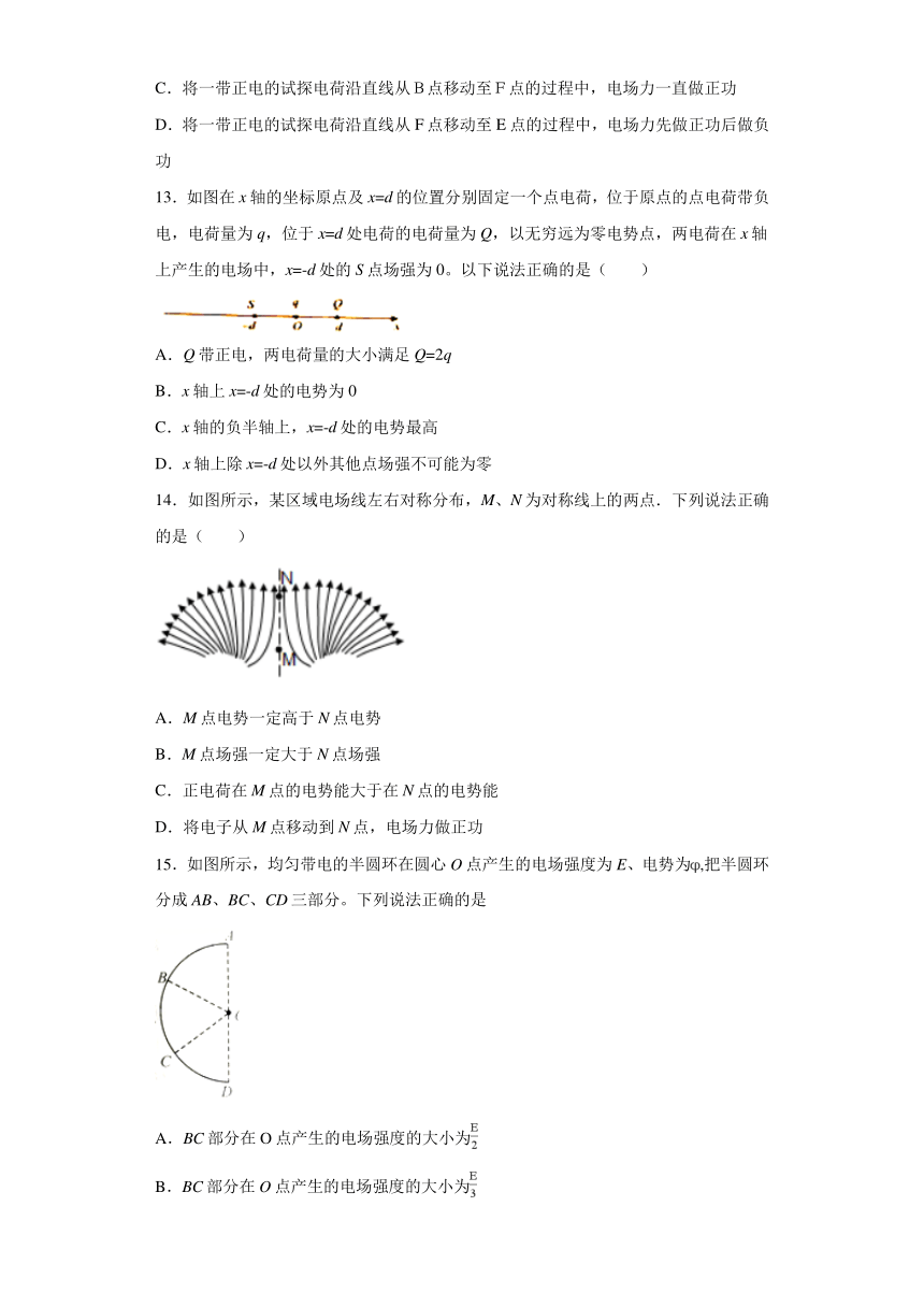 高中物理人教新课标版选修3-1：电场力的性质 过关练（含解析）