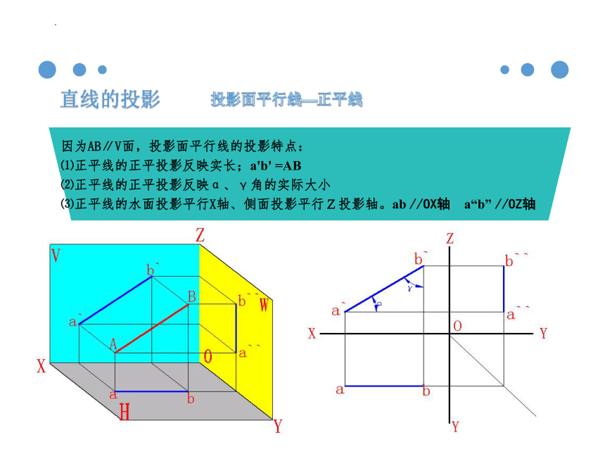 3.2 直线的投影 课件(共22张PPT)《土木工程识图（房屋建筑类）》同步教学（中国建筑工业出版社）