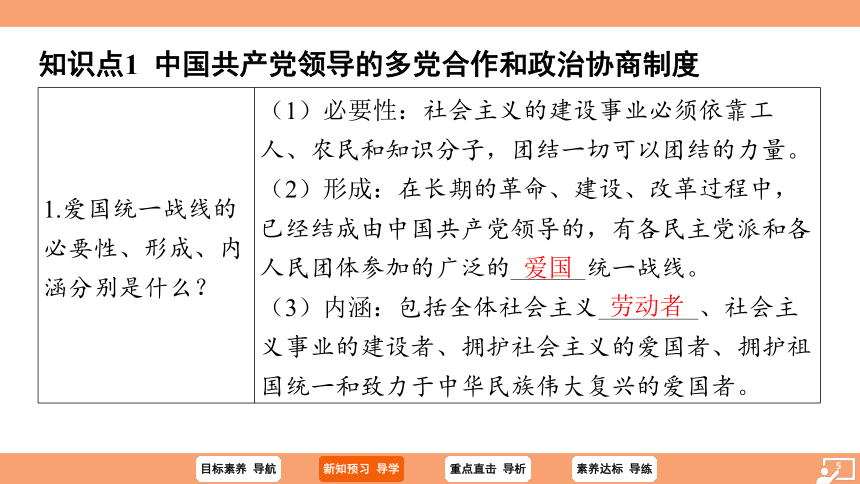 （核心素养目标）5.2 基本政治制度 学案课件（共30张PPT）