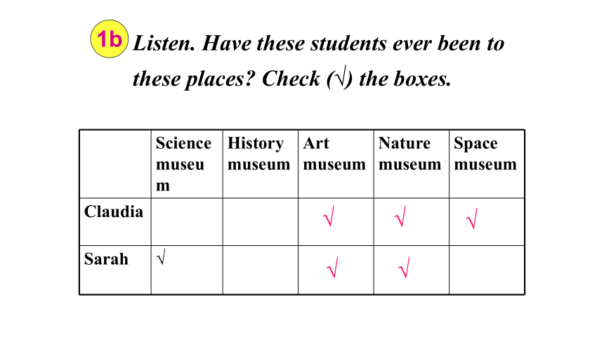 Unit 9 Have you ever been to a museum? Section A 1a~2d 课件(共20张PPT) 2023-2024学年人教版英语八年级下册