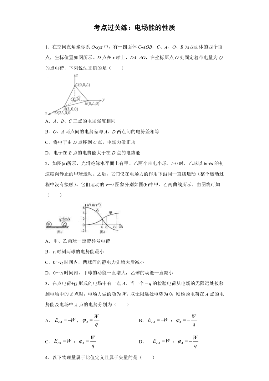 高中物理人教新课标版选修3-1：电场能的性质 补充练习（含解析）